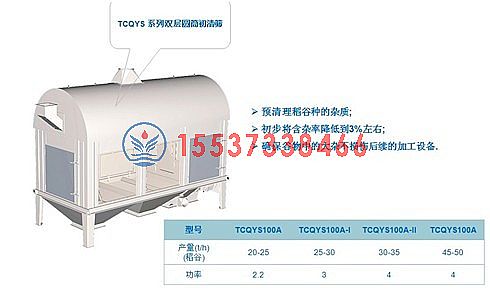 粮食加工解决方案