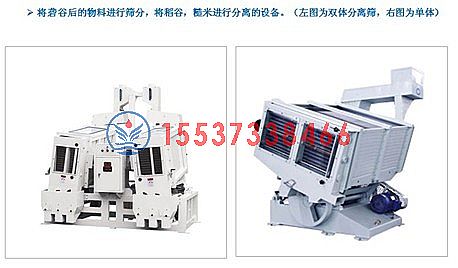 粮食加工解决方案