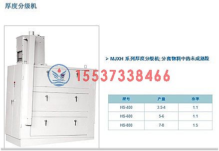 粮食加工解决方案