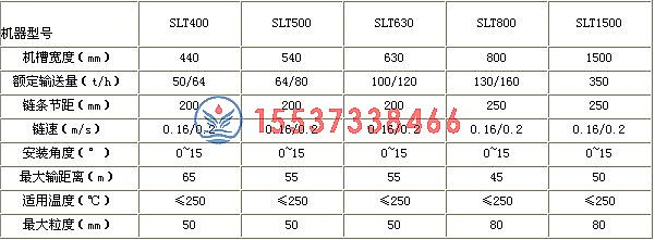 新型熟料刮板输送机