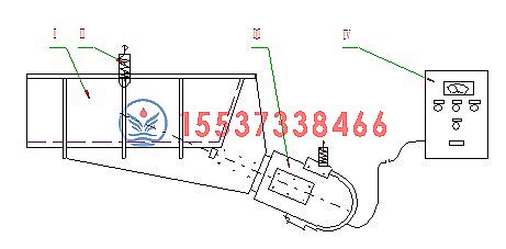 电磁振动给料机