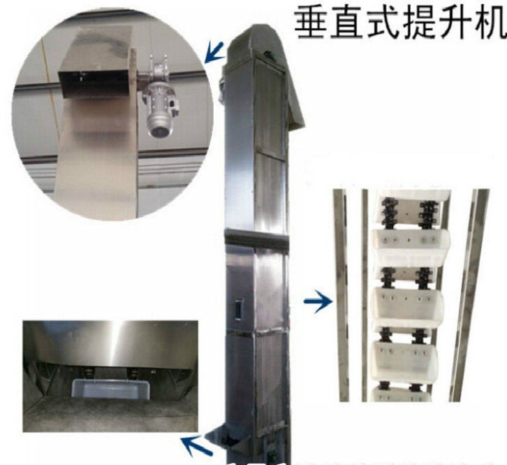 不锈钢斗提机结构组成 不锈钢斗提机结构组成