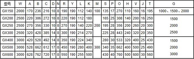LS型螺旋输送机