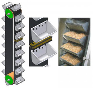 斗式提升机料斗 斗式提升机料斗