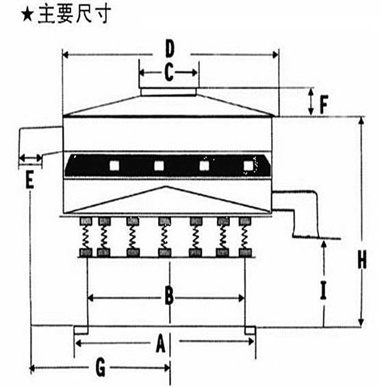 外观结构旋振筛 外观结构旋振筛