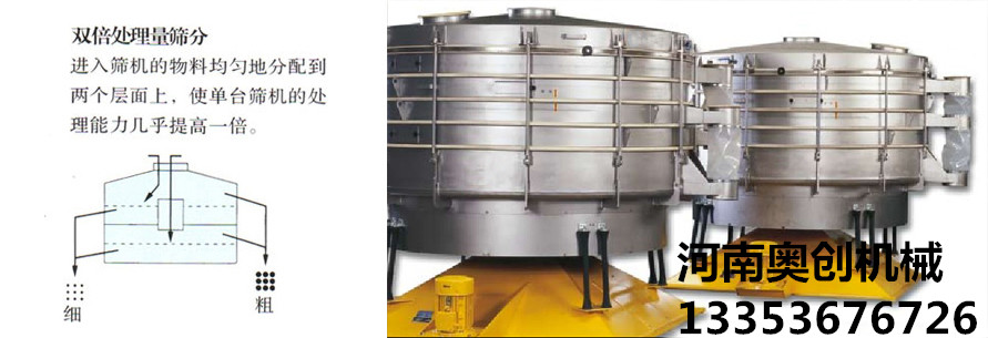 摇摆筛展示3 摇摆筛展示3