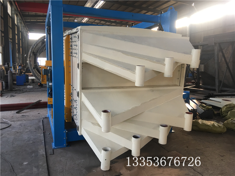 方型摇摆筛概述2 方型摇摆筛概述2