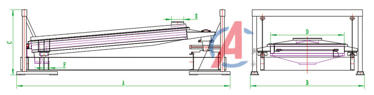 精密回旋筛 精密回旋筛
