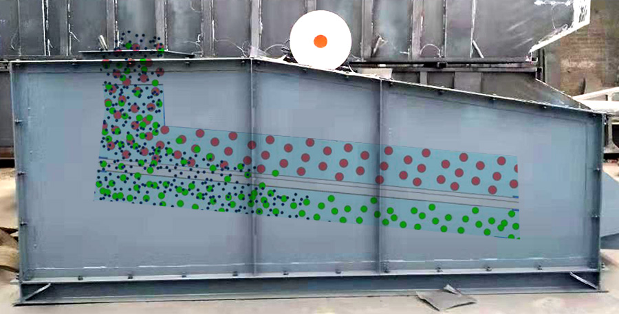 水泥筛工作原理 水泥筛工作原理